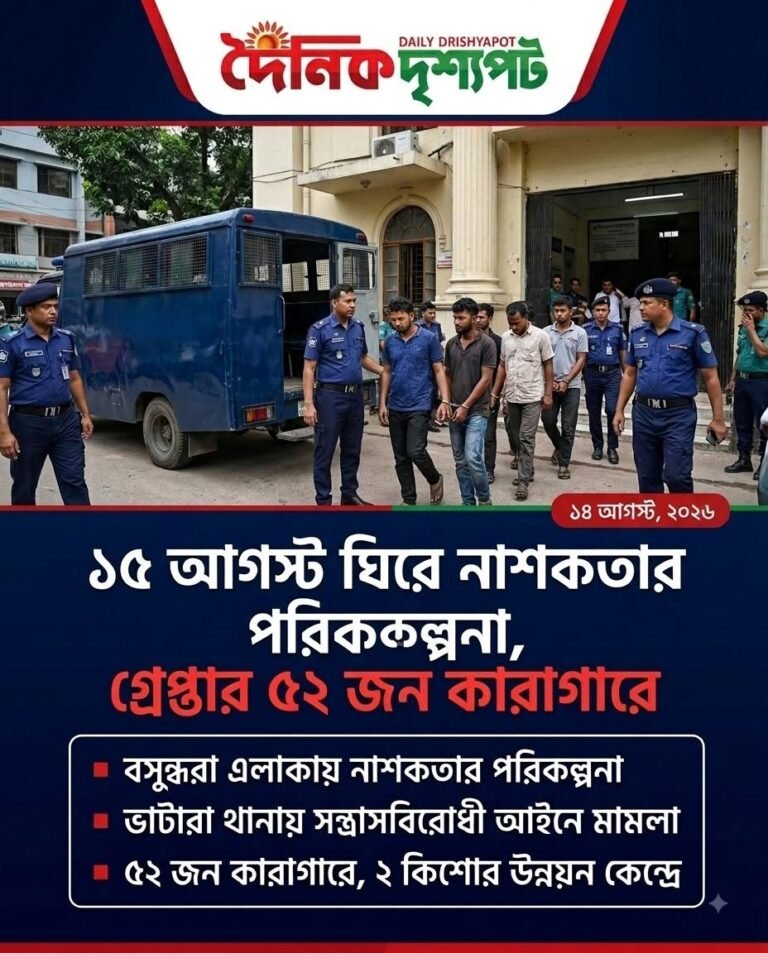 ১৫ আগস্ট ঘিরে নাশকতার অভিযোগ, গ্রেপ্তার ৫২ জন কারাগারে