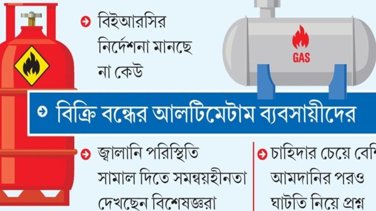 এলপিজির সংকট বাড়ছেই, মাঠের চিত্র পায়নি সরকার