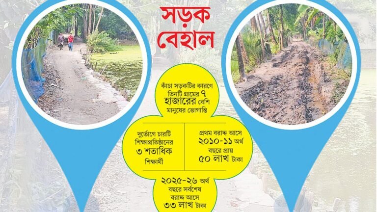 পটুয়াখালীর সড়কটি কাগজে-কলমে পাকা, বাস্তবে কাঁচা