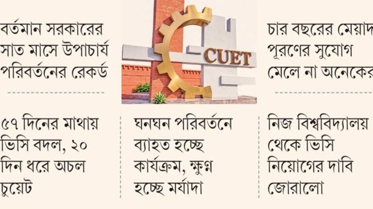 উপাচার্য নিয়োগ নিয়ে ক্যাম্পাসে অস্থিরতা