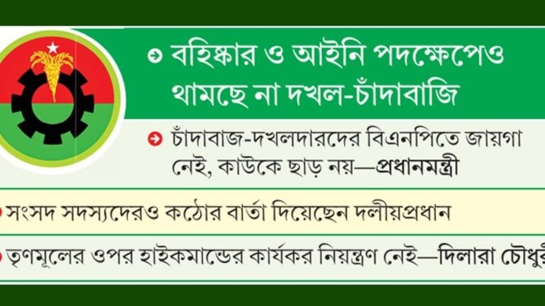 দলে শৃঙ্খলা ফেরাতে ব্যতিব্যস্ত বিএনপি
