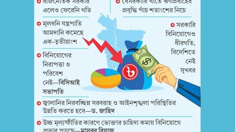 খবর নেই বিনিয়োগে
