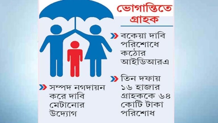 ৩৫ বীমা কোম্পানির কাছে পাওনা ৪৬৬০ কোটি টাকা